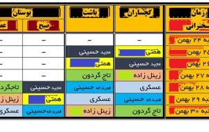 جدول زمان بندی نامزدهای انتخابات در گچساران، باشت و بوستان