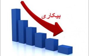 نرخ بیکاری در کهگیلویه و بویراحمد بیش از ۵ درصد کاهش یافت نرخ بیکاری در کهگیلویه و بویراحمد بیش از ۵ درصد کاهش یافت