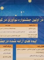 اولین جشنواره نوآوری در گردشگری کرمانشاه برگزار شد