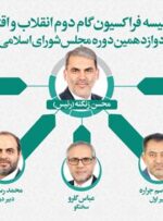 اعضای هیئت رئیسه فراکسیون گام دوم انقلاب و اقتصاد مقاومتی مشخص شدند/زنگنه رئیس فراکسیون شد