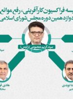 تعیین اعضای هیات رییسه فراکسیون کارآفرینی، رفع موانع تولید و اشتغال/معصومی به عنوان رییس این فراکسیون انتخاب شد