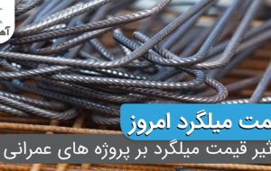 تاثیر قیمت میلگرد بر پروژه های عمرانی