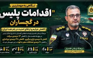 نگاهی به مهمترین «اقدامات پلیس» در گچساران+ تصاویر نگاهی به مهمترین «اقدامات پلیس» در گچساران+ تصاویر
