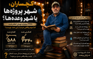 گچساران؛ شهر پروژهها یا شهر وعدهها؟ گچساران؛ شهر پروژهها یا شهر وعدهها؟