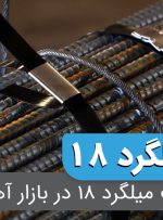 آینده قیمت میلگرد ۱۸ در بازار آهن ایران