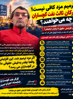 ترمیم مزد کافی نیست؛ ارکان ثالث نفت گچساران چه می‌خواهند؟