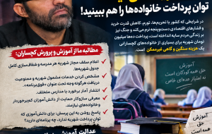 شهریه مدارس غیردولتی؛ آموزش و پرورش فقر خانوادهها را هم ببیند شهریه مدارس غیردولتی؛ آموزش و پرورش فقر خانوادهها را هم ببیند