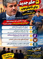 پنج جایگاه اقتصادی؛ پنج مطالبه برای جوانان گچساران و باشت