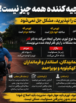 فقر توجیه‌کننده همه چیز نیست؛ آقایان مسئول، مردم هم!
