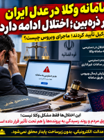 سامانه وکلا در عدل ایران زیر ذره‌بین؛ اختلال ادامه دارد، ماجرای ویروس چیست؟