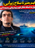 از قاسم بصیر تا سلاح زیرآبی؛ آیا ایران ناوها و زیردریاییها را شکار میکند؟ از قاسم بصیر تا سلاح زیرآبی؛ آیا ایران ناوها و زیردریاییها را شکار میکند؟